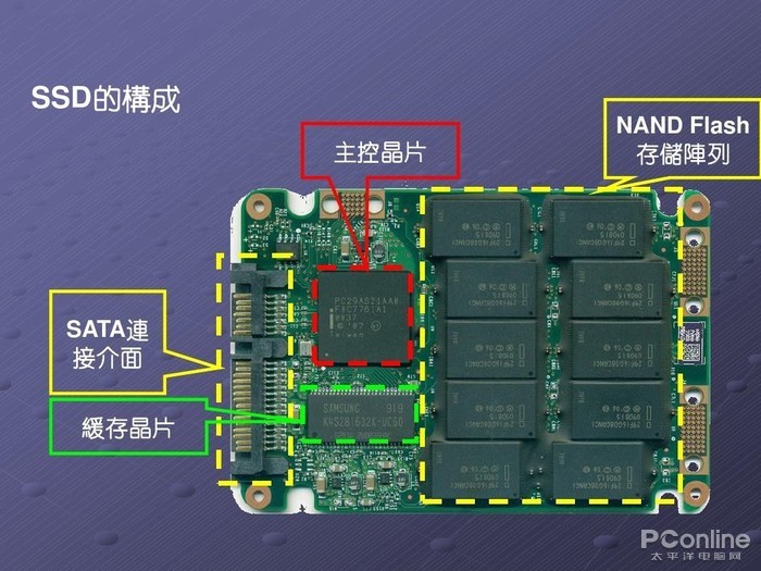 mk官网SPORTS：美妆用品套盒包装设计